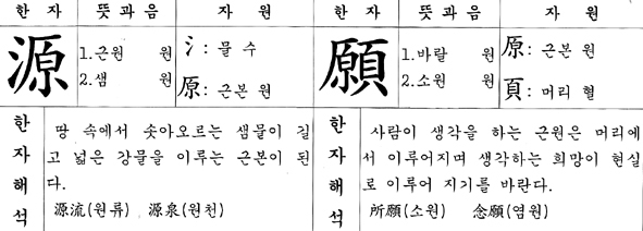 한자공부 (8)