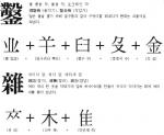 [인초 선생의 우리 한자의 뿌리] 농사와 한자 이야기(4)